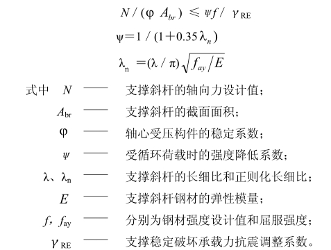 荆门多高层钢结构房屋抗震鉴定计算要点(图1) 荆门房屋抗震鉴定